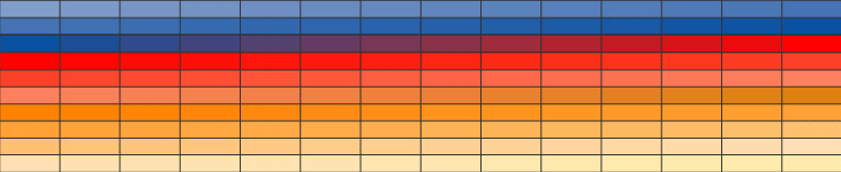 grid image